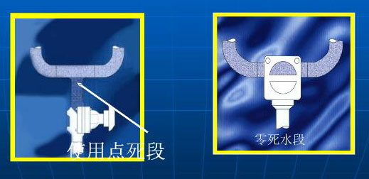 ��ˮ��ˮ��Ĥ��